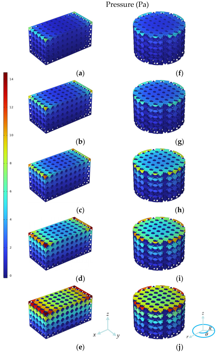 Figure 14