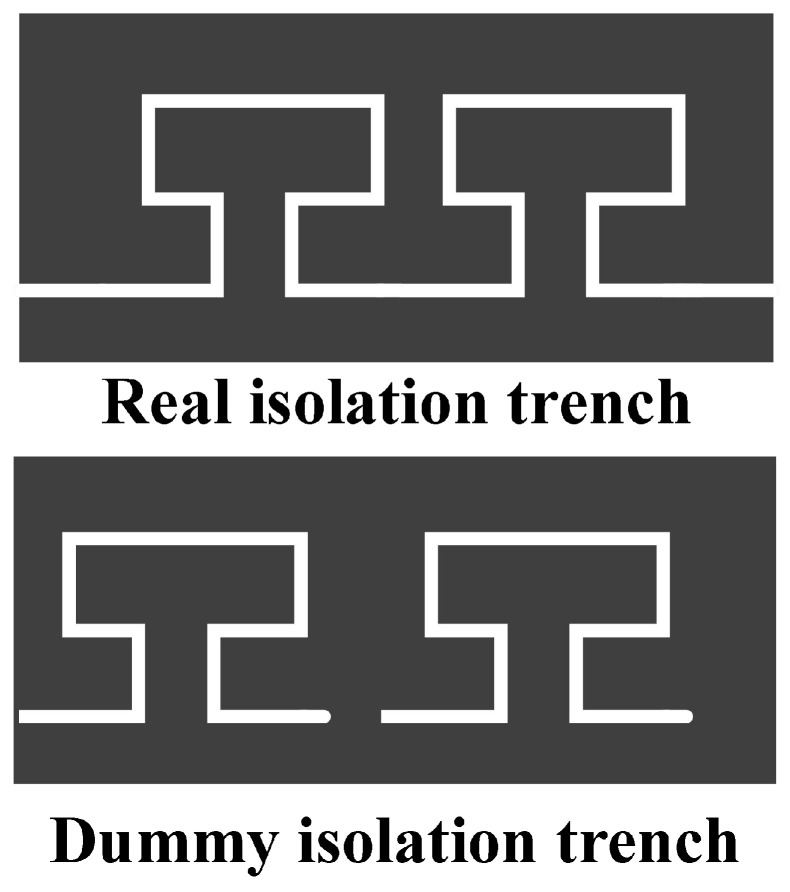 Figure 8