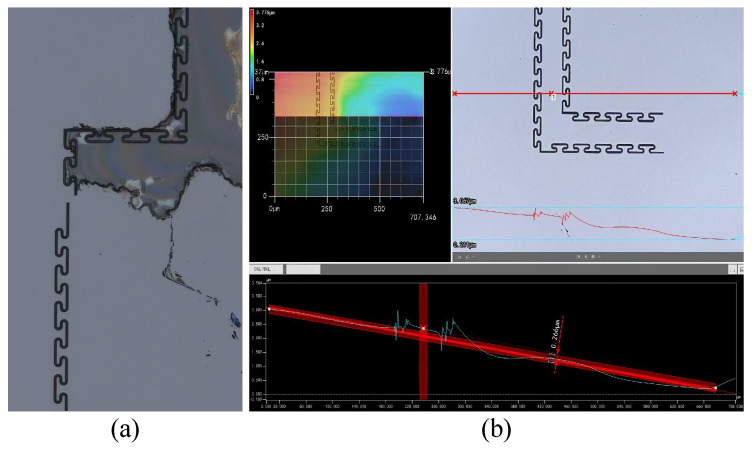 Figure 17