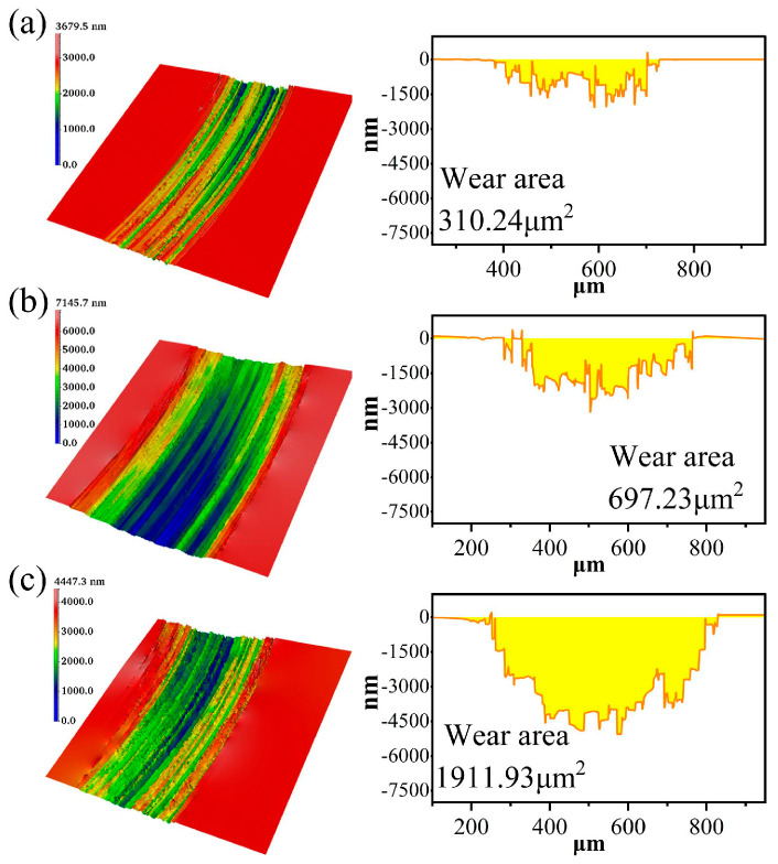 Figure 16