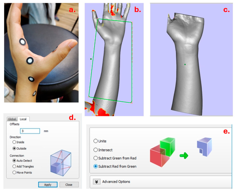 Figure 2