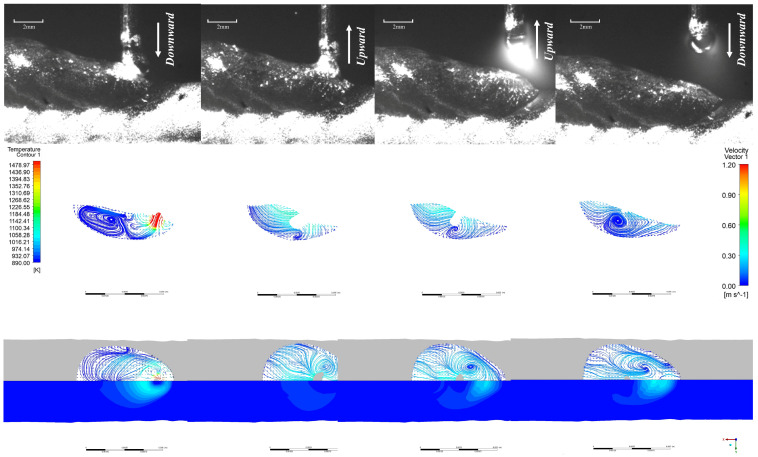 Figure 9
