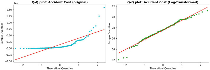 Fig 5