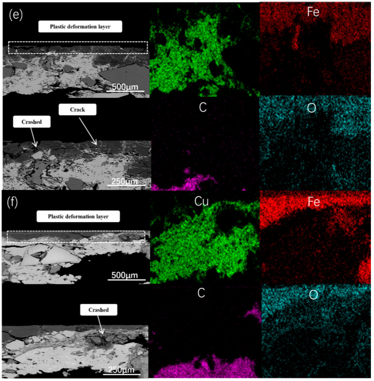 Figure 21