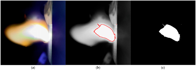 Figure 6