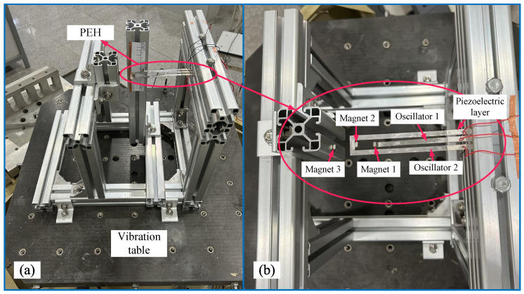 Figure 25