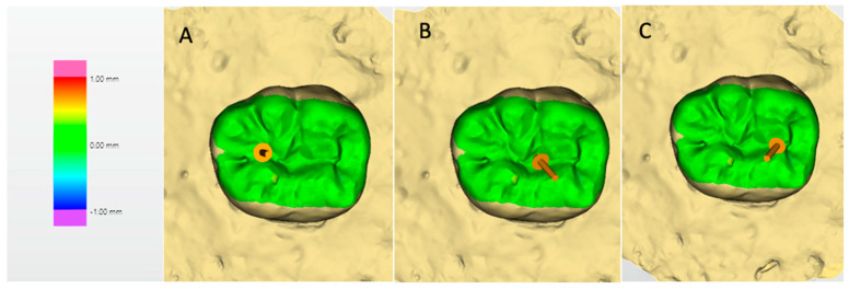 Figure 6