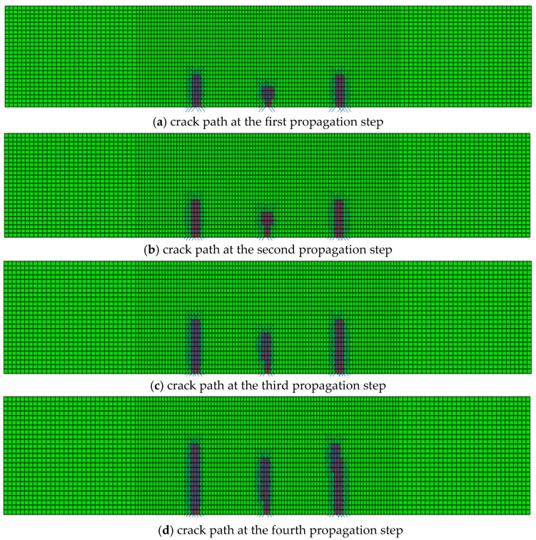Figure 13