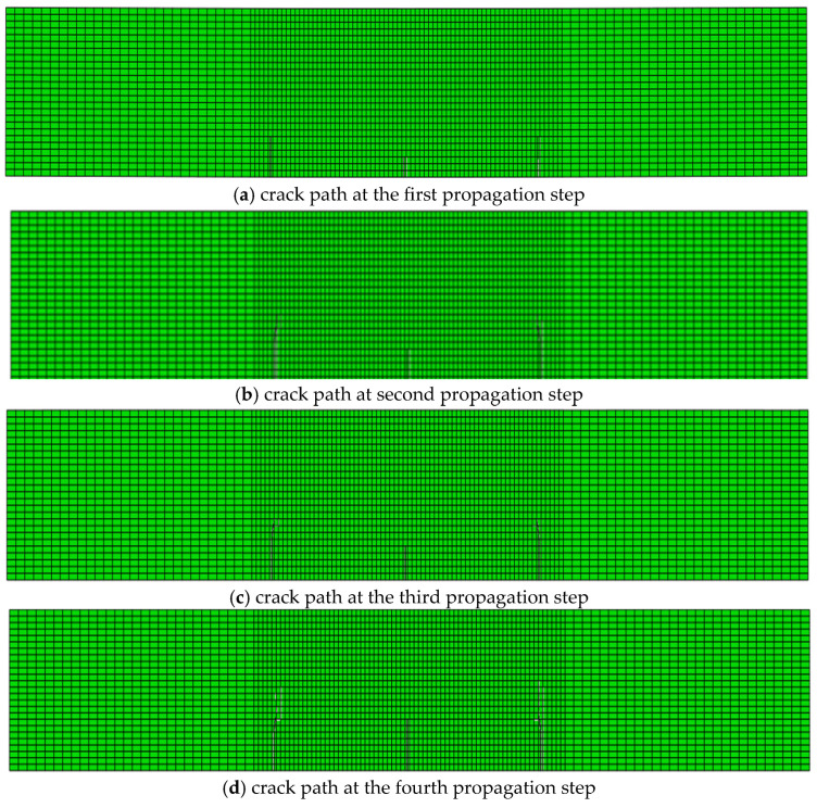 Figure 14