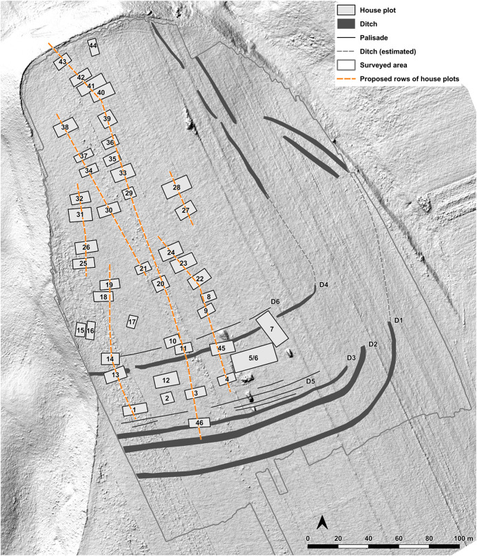 Fig 8