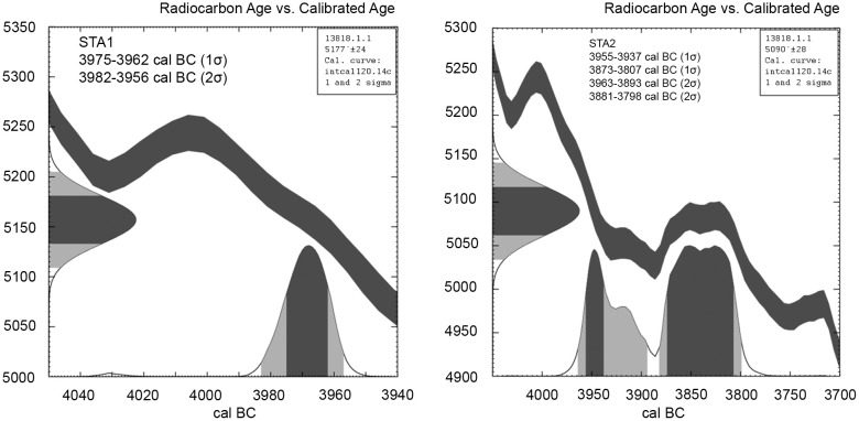 Fig 24