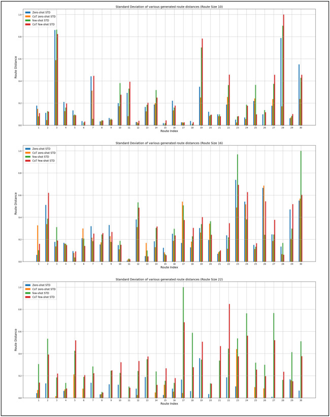 Fig 12