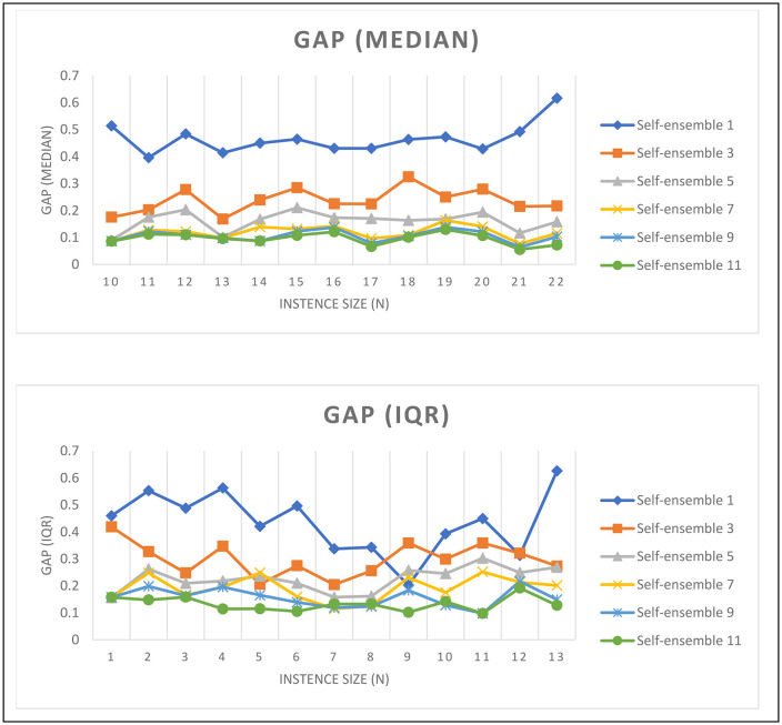 Fig 13