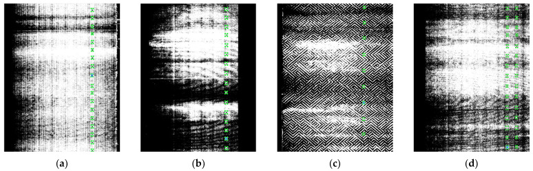Figure 6