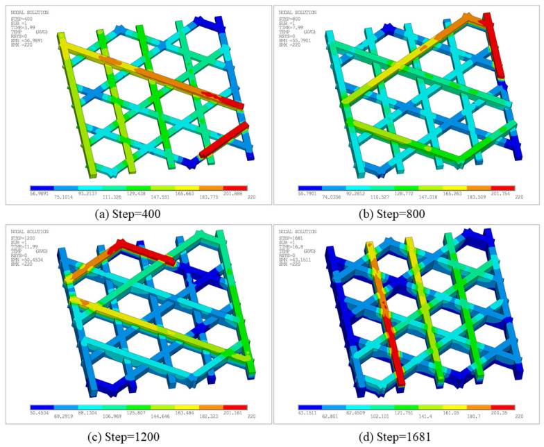 Figure 16