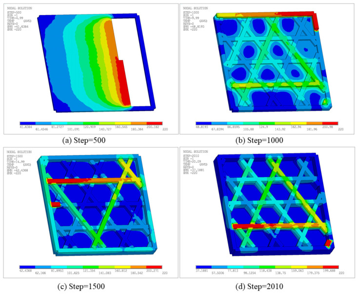 Figure 24