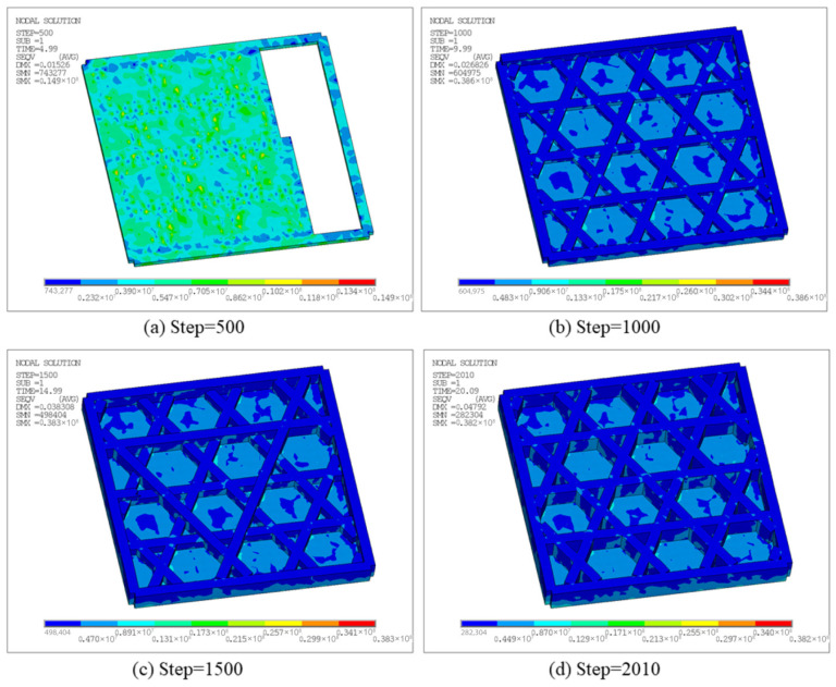 Figure 28