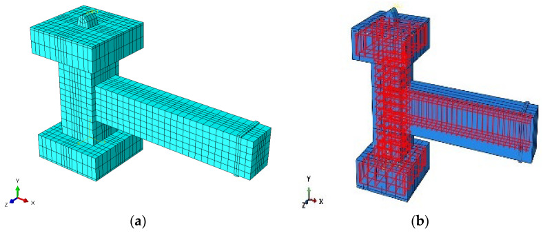 Figure 8