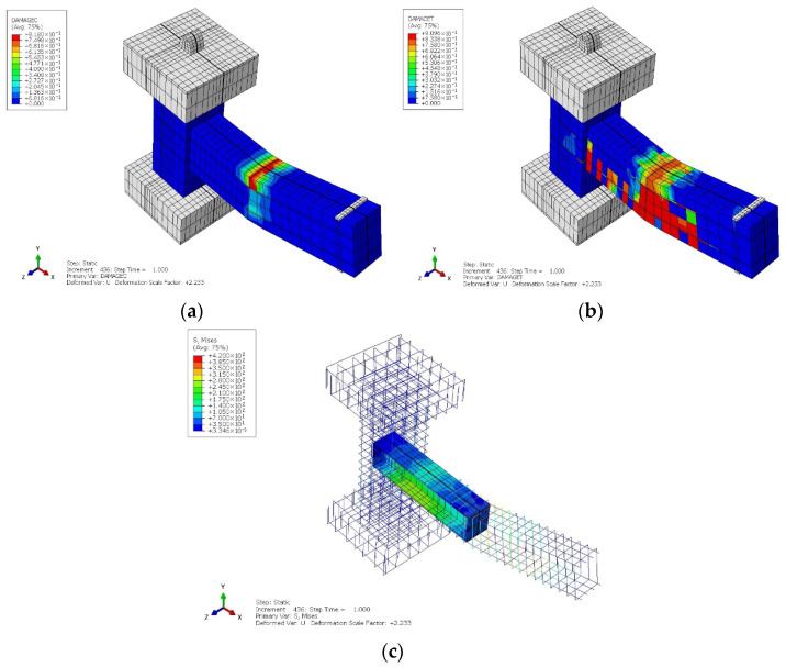 Figure 11