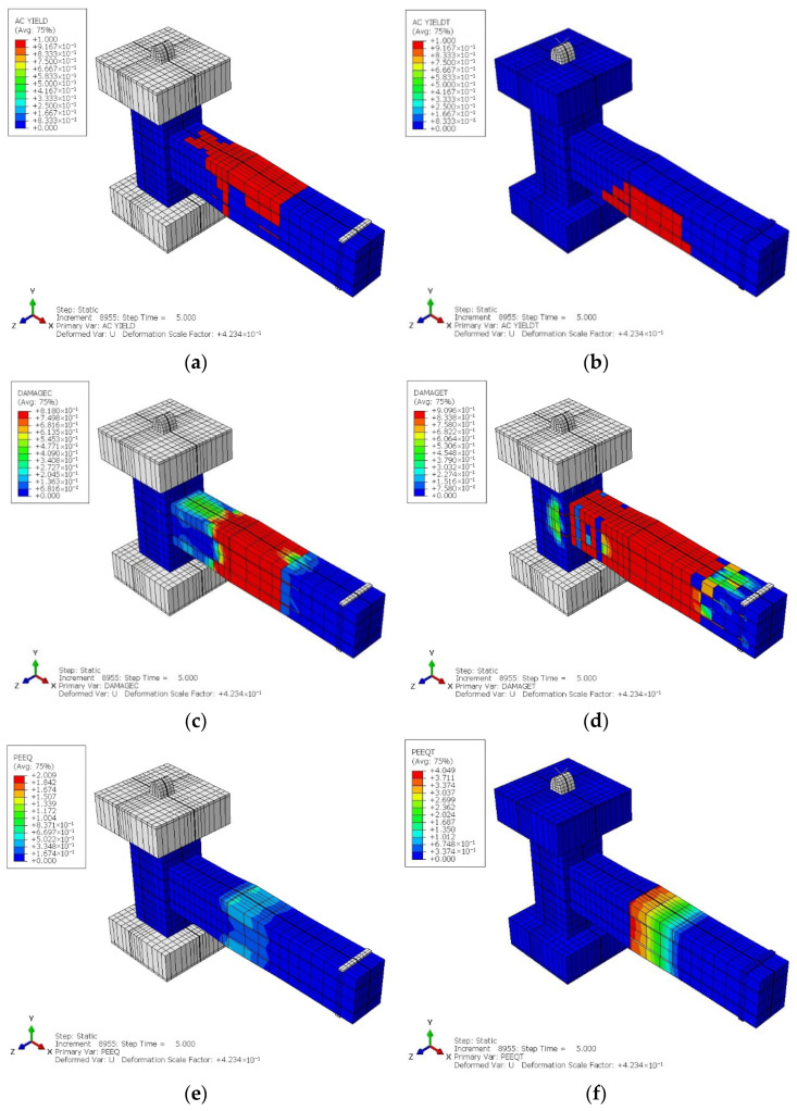 Figure 15