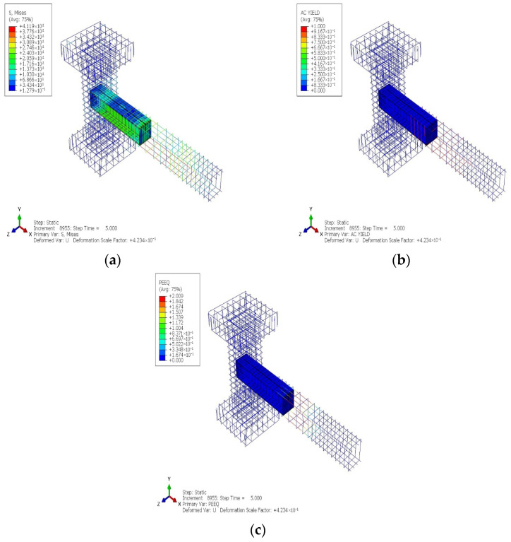 Figure 16