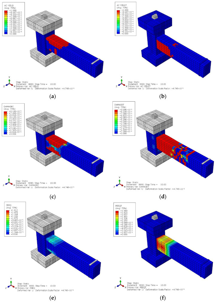 Figure 18