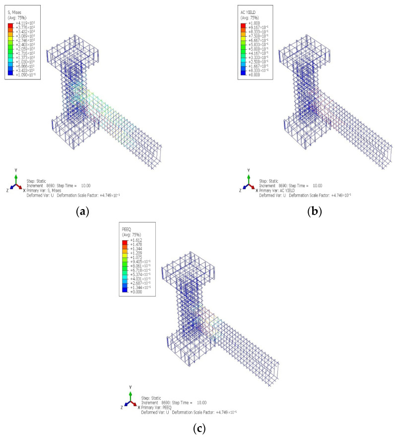 Figure 19
