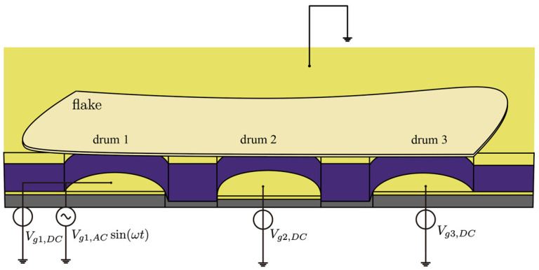 Figure 8