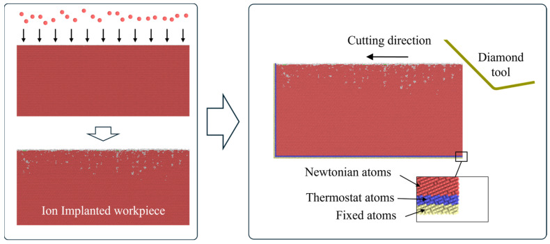 Figure 16
