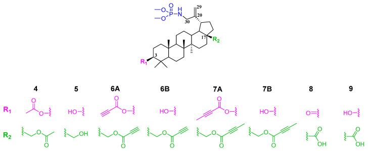 Figure 9