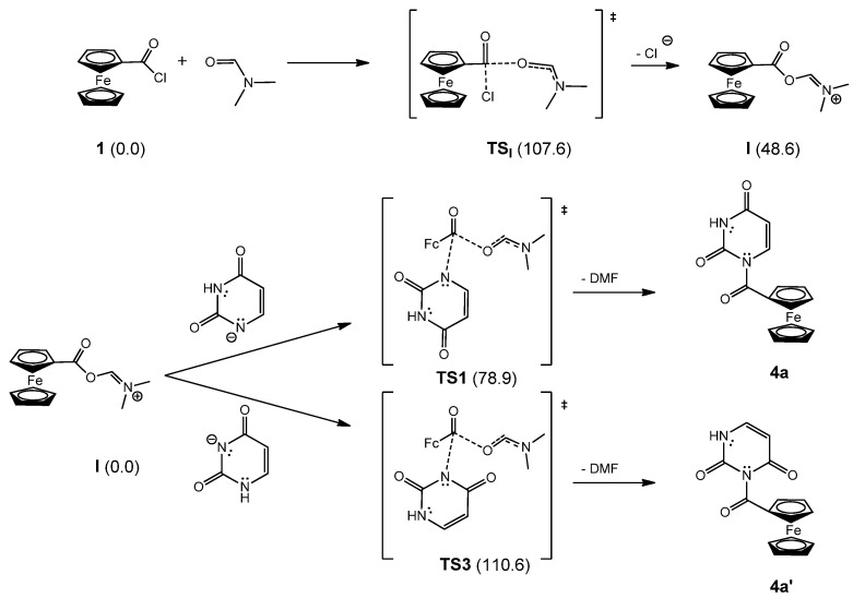 Figure 9