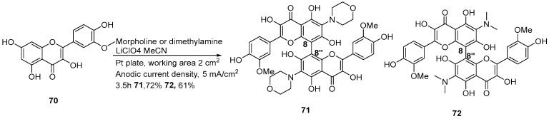 Figure 15