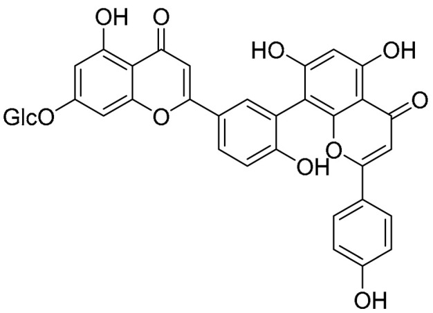 Figure 22