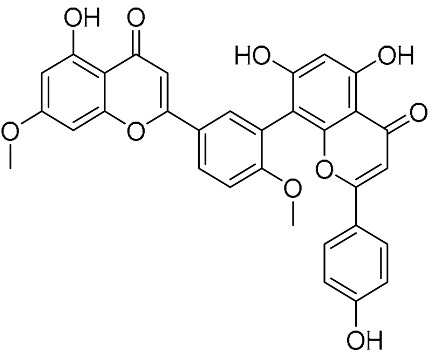 Figure 37