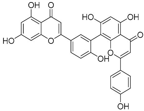 Figure 41
