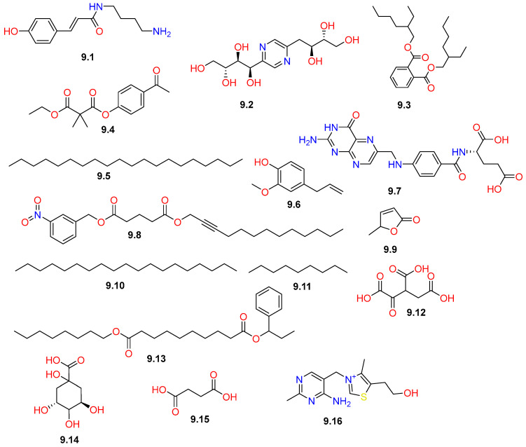 Figure 17