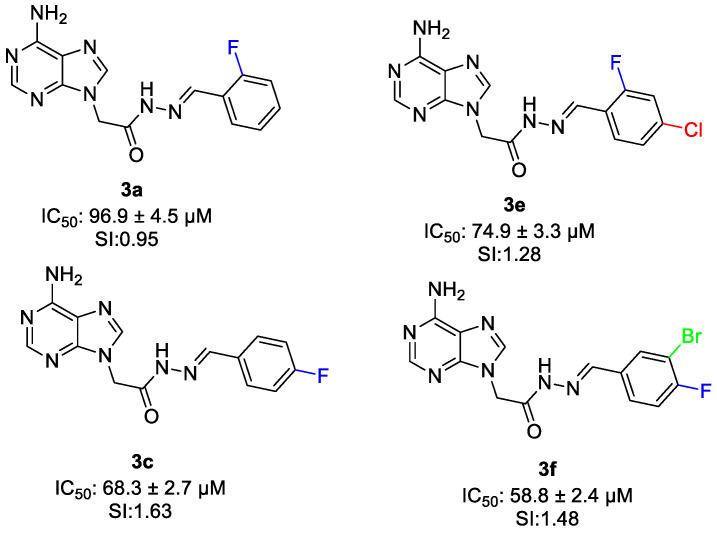 Figure 12