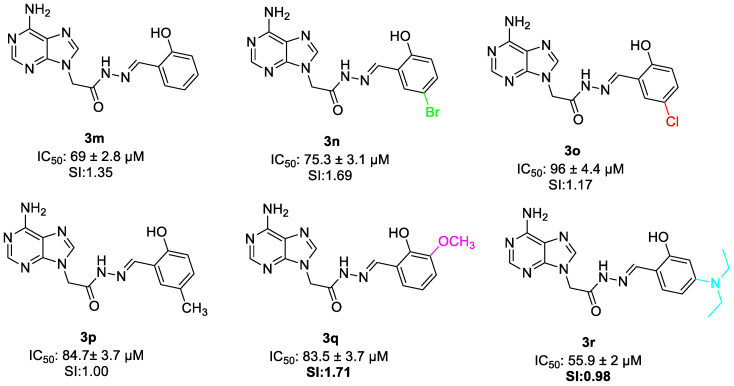 Figure 14