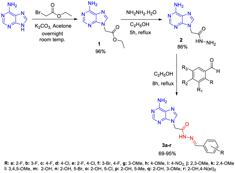 Figure 15