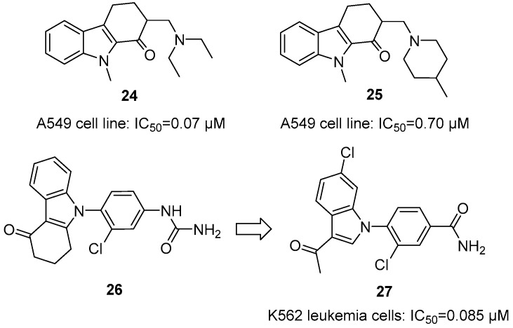 Figure 11