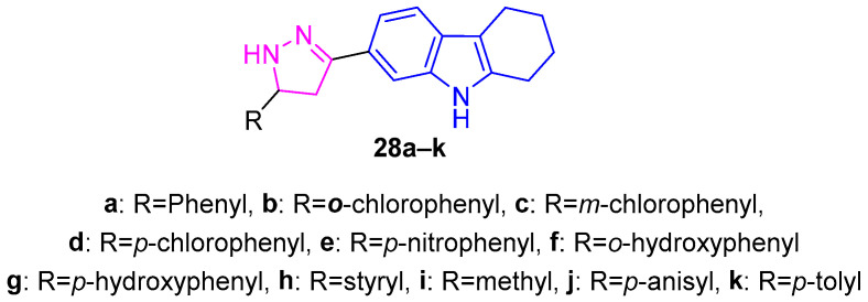 Figure 12