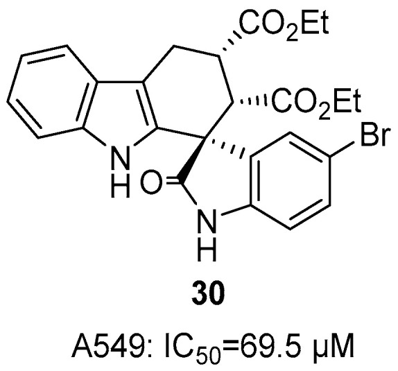 Figure 14