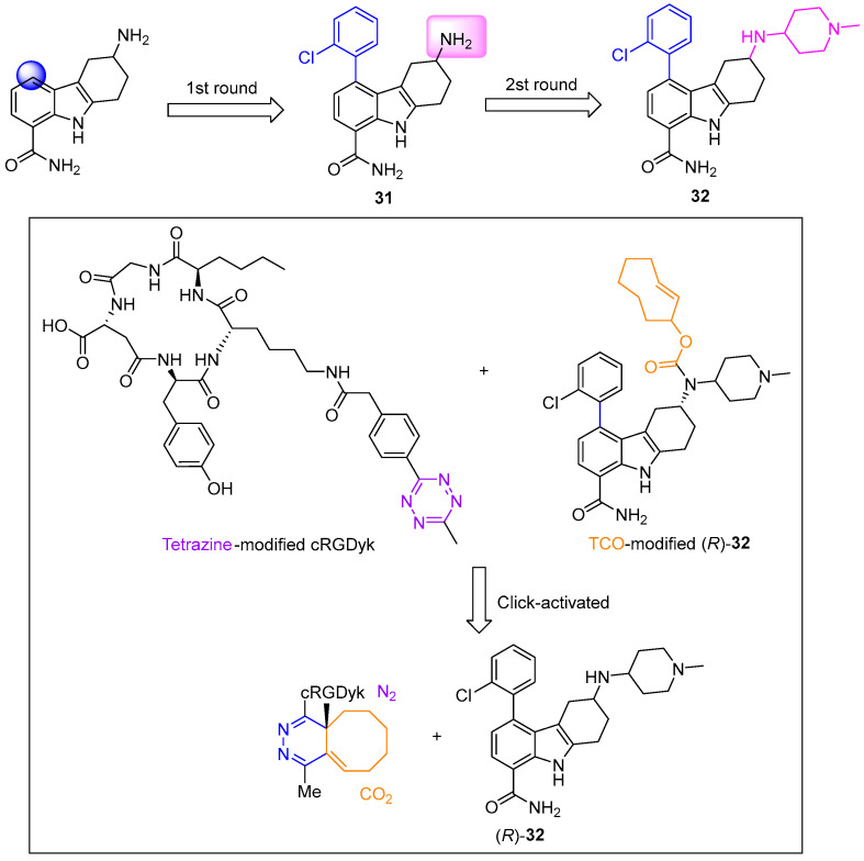 Figure 15