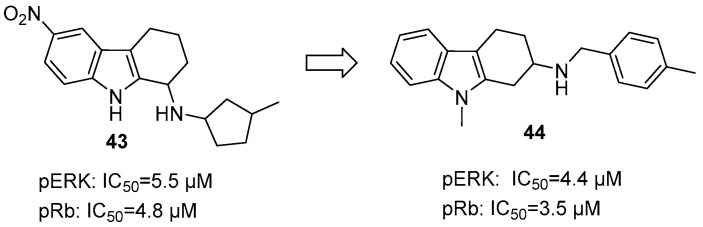 Figure 23