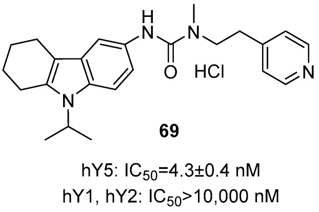 Figure 36