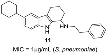 Figure 39