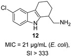 Figure 41