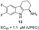 Figure 43