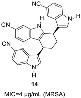 Figure 45
