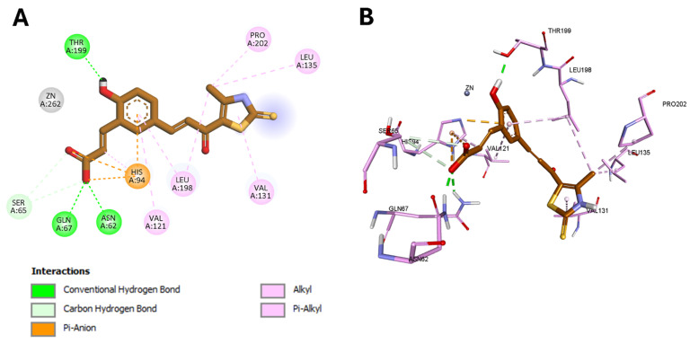 Figure 9